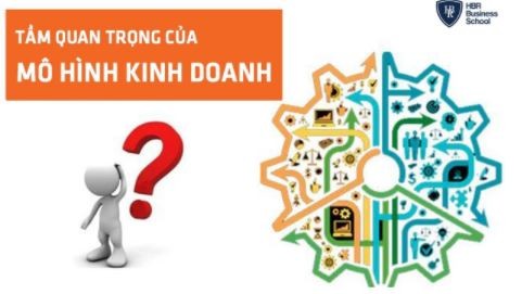 Tầm quan trọng của mô hình kinh doanh